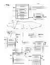 Fig. 02 - Using peer devices to locate a mobile device