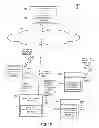 Fig. 17 - Using peer devices to locate a mobile device