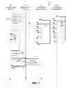 Fig. 18 - Using peer devices to locate a mobile device