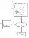 Fig. 01 - Predicted-location notification