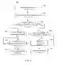 Fig. 04 - System, method and computer readable storage medium for storing thereof for providing location-based service