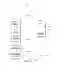 Fig. 02 - Mobile terminal and controlling method thereof