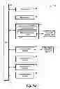 Fig. 05 - System and method for determining mobile users of interest