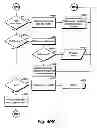Fig. 110 - System and method for determining mobile users of interest