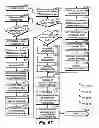 Fig. 137 - System and method for determining mobile users of interest