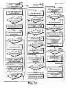 Fig. 141 - System and method for determining mobile users of interest