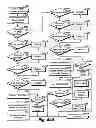 Fig. 152 - System and method for determining mobile users of interest