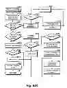 Fig. 158 - System and method for determining mobile users of interest
