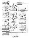 Fig. 167 - System and method for determining mobile users of interest