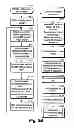 Fig. 19 - System and method for determining mobile users of interest