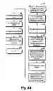Fig. 20 - System and method for determining mobile users of interest