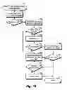 Fig. 258 - System and method for determining mobile users of interest