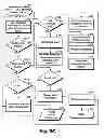 Fig. 28 - System and method for determining mobile users of interest