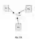 Fig. 41 - System and method for determining mobile users of interest