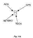 Fig. 44 - System and method for determining mobile users of interest