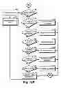 Fig. 50 - System and method for determining mobile users of interest