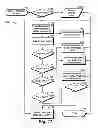 Fig. 55 - System and method for determining mobile users of interest