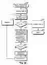 Fig. 58 - System and method for determining mobile users of interest