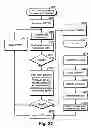 Fig. 60 - System and method for determining mobile users of interest