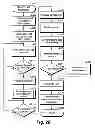 Fig. 69 - System and method for determining mobile users of interest