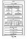 Fig. 02 - Location based exchange permissions