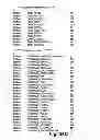 Fig. 90 - Location based exchange permissions