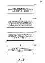 Fig. 05 - Method for managing notifications in a communication device