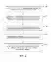 Fig. 05 - Activity-aware intelligent alerting and delivery of electronic short messages, and related methods, apparatuses, and computer-readable media