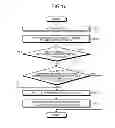 Fig. 08 - COMMUNICATION DEVICE, COMUNICATION METHOD AND COMPUTER PROGRAM PRODUCT