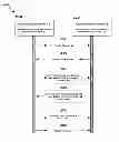 Fig. 01 - Systems and methods for implementing multiple band service discovery