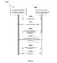 Fig. 03 - Systems and methods for implementing multiple band service discovery