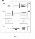 Fig. 05 - Systems and methods for implementing multiple band service discovery