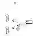 Fig. 02 - Method and apparatus for idle mode operation for M2M communication
