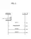 Fig. 04 - Method and apparatus for idle mode operation for M2M communication