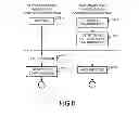 Fig. 06 - CONTROL METHOD AND APPARATUS