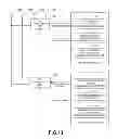 Fig. 10 - CONTROL METHOD AND APPARATUS
