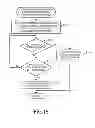 Fig. 12 - CONTROL METHOD AND APPARATUS