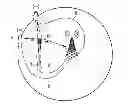 Fig. 01 - Transmission Power