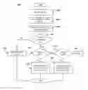Fig. 01 - Mobile convergence terminal