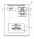 Fig. 01 - Electronic device with NFC antenna adjacent display and related methods