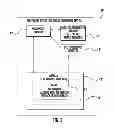 Fig. 04 - Electronic device with NFC antenna adjacent display and related methods