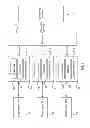 Fig. 02 - Blood alcohol content measurement system powered by an audio signal from a phone