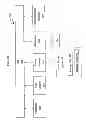 Fig. 12 - System and Method for Puzzle Solving Utilizing Letters and Visual Representations