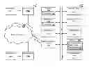 Fig. 01 - SYSTEM AND METHOD FOR THE COMBINED PLAY OF WAGERING GAMES