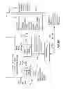 Fig. 07 - Gaming machine with award based on sub-game outcomes