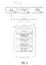 Fig. 06 - Systems and methods for operating lottery games including player-designated beneficiaries and conditional payout distribution