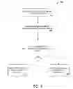 Fig. 07 - Systems and methods for operating lottery games including player-designated beneficiaries and conditional payout distribution