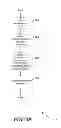 Fig. 06 - Skill normalized hybrid game