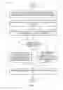 Fig. 07 - Providing exclusive gaming features for mobile gaming
