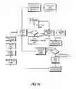 Fig. 17 - System and method for activating a device based on a record of physical activity